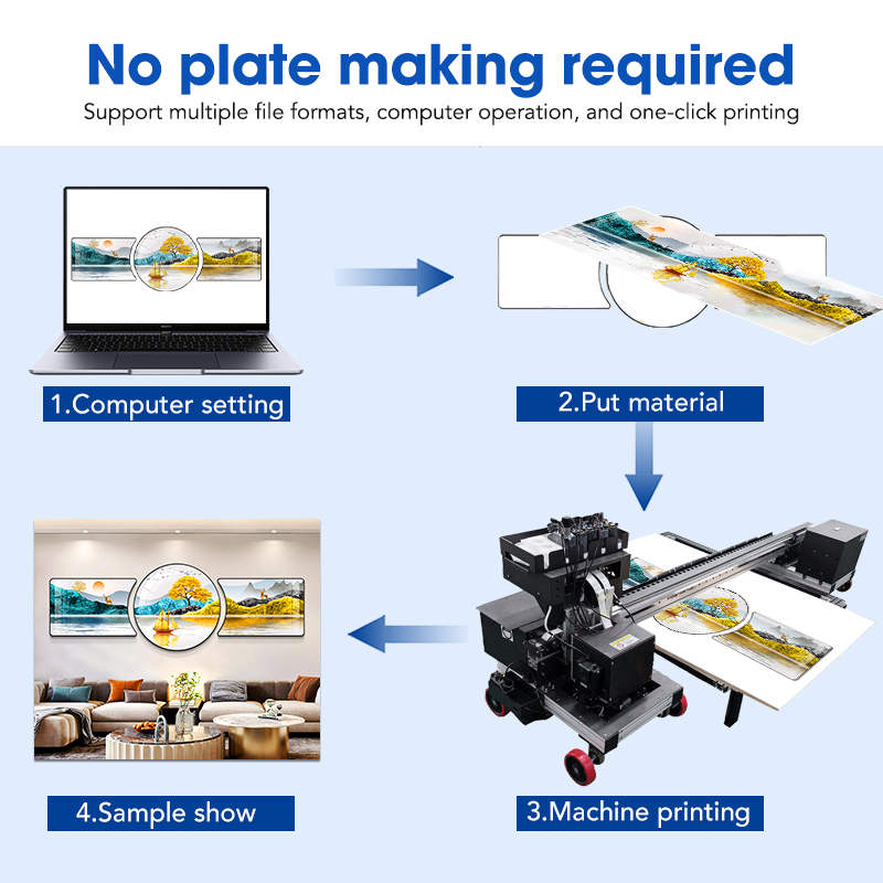 BK-D1600WX-5Plus Multi-Purpose Dual i1600 Printhead 5 Meter Horizontal Printing DIY Flatbed and Floor Inkjet Printer for Signage Industry