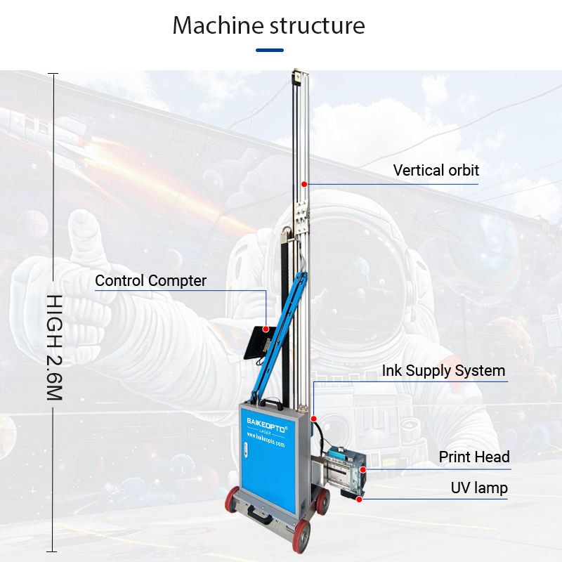 BK-UV64K Ai Intelligent Wall Printer 3D Inkjet Wall Painting Machine Eco-Friendly Wall Printing Printer for Sustainable Printing