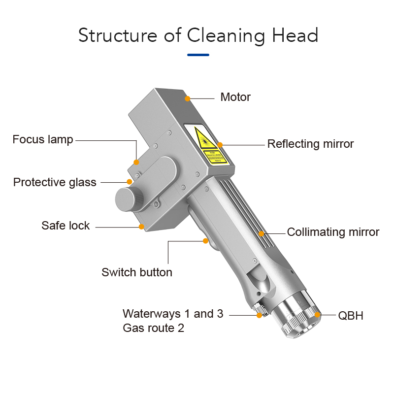 BK-FL1500CS-CE 1500W Raycus Global Version Laser Source Handheld Laser Cleaning Machine for Metal Stone Dust Rust 
