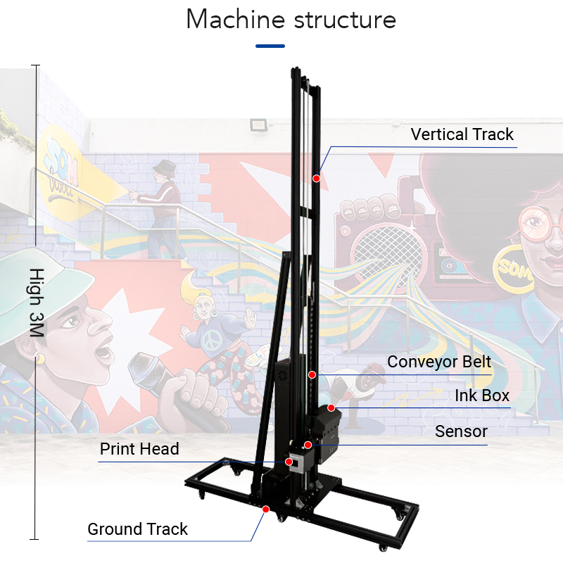 BK-UP200WX Double DX10 Vertical Wall Painting Machine Inkjet Wall Printer HD Precision 3D TV Background UV Wall Printer Price