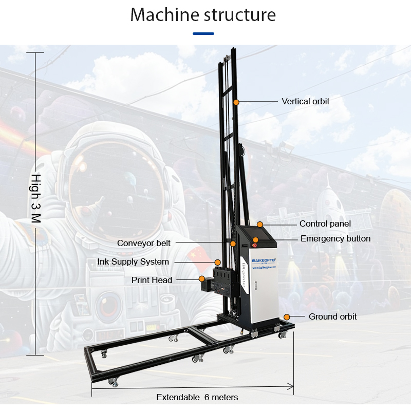 BK-UP600X Three DX10 Printing Head School/University Campus Wall Printer Updating Educational Diagrams, Maps & Student Projects Weekly