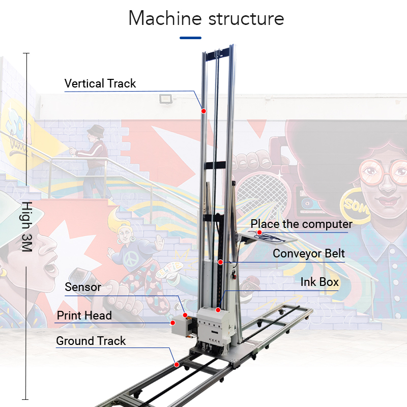 BK-UP3200W Vertical 3D UV Inkjet Wall Printer Use Eco-Friendly Inkjet Wall Printing Machine with Fast Drying Time
