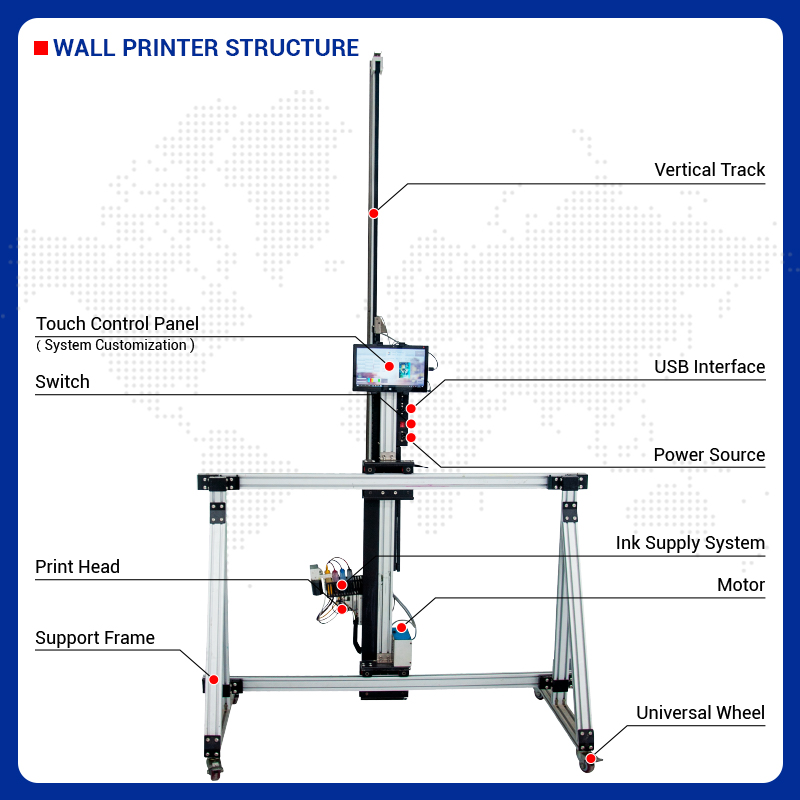BK-UV64T AI Intelligent Inkjet Wall and Floor Art Printer CMYKW UV Ink Portable Wall and Floor 3D Printer Industrial