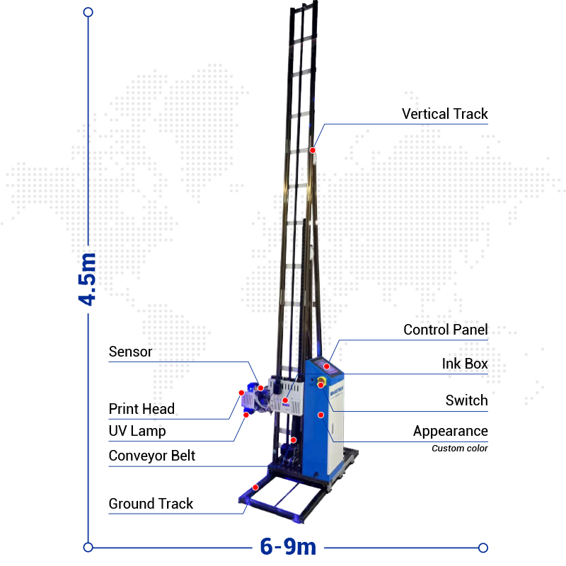 BK-UP3200 Plus Versatile Wall Printer for Various Surfaces 3D Inkjet Printing Machine Eco-Friendly Wall Printer for Sustainable Printing