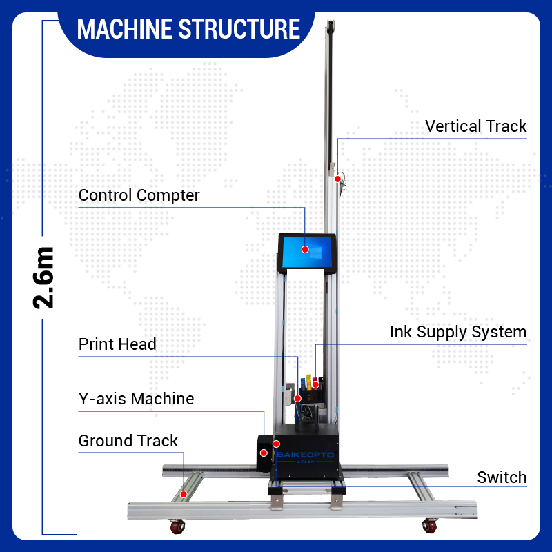 BK-UV12K Ai Smart High Resolution 3D UV Inkjet Wall Printer Efficient Wall Printing Machine