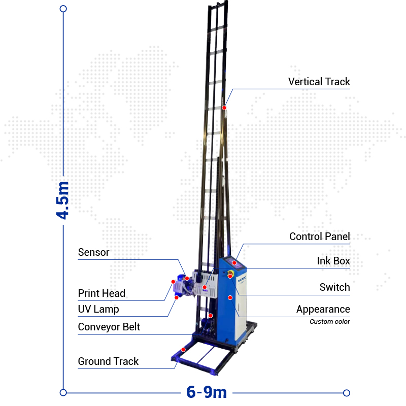 BK-UP600 Plus High-Quality UV Wall Printer for Stunning Prints Advanced Wall Printing Technology 3D Printer UV