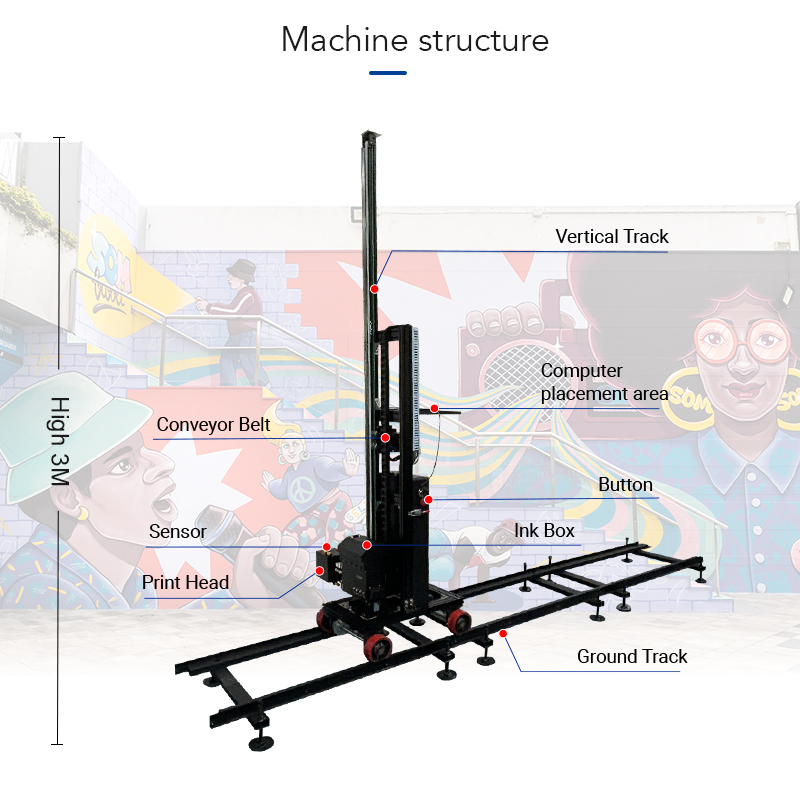 BK-UP1600LX User-Friendly 3D UV Inkjet Wall Printer Use Eco-Friendly Inkjet Wall Printing Machine with Fast Drying Time