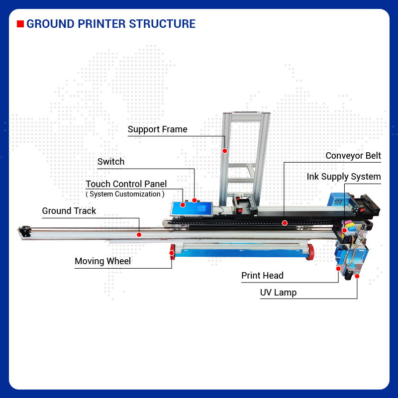 BK-UV64T AI Intelligent Inkjet Wall and Floor Art Printer CMYKW UV Ink Portable Wall and Floor 3D Printer Industrial
