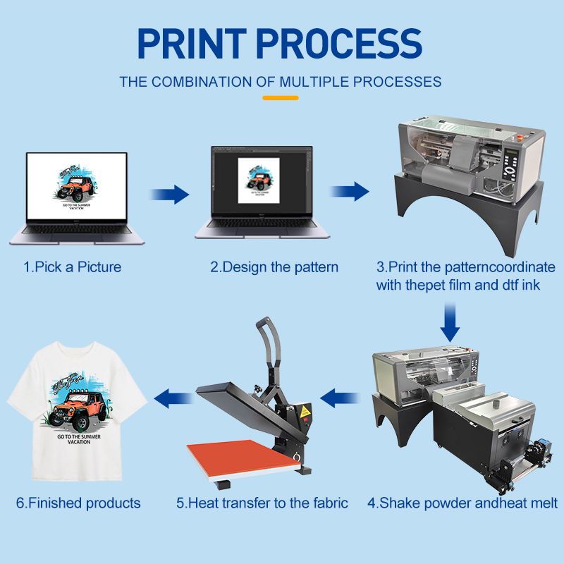 BK-XP600T Easy to Operate 30cm Dual XP600 Print Head CMYK+W UV DTF Inkjet Printer for T-shirt Clothes