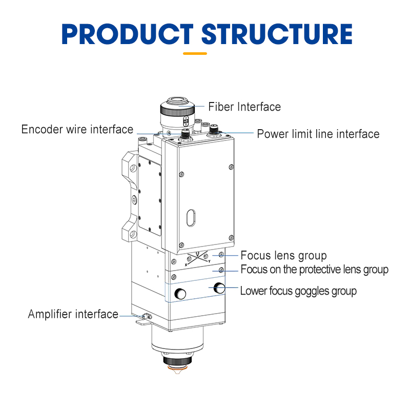 Raytools BM06K Laser Cutting Head【FOB】