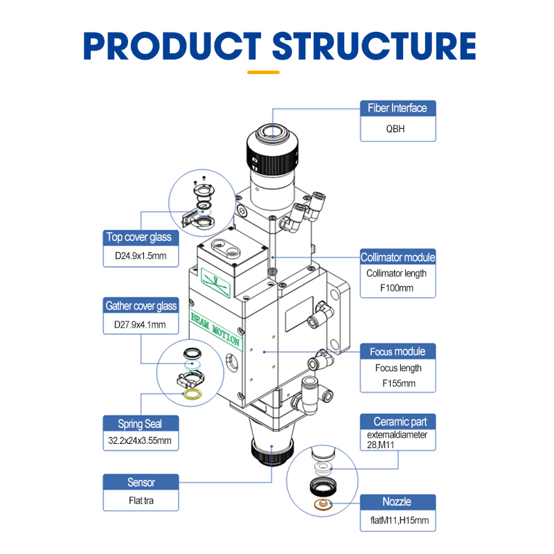 Raytools BM110 Laser Cutting Head【FOB】