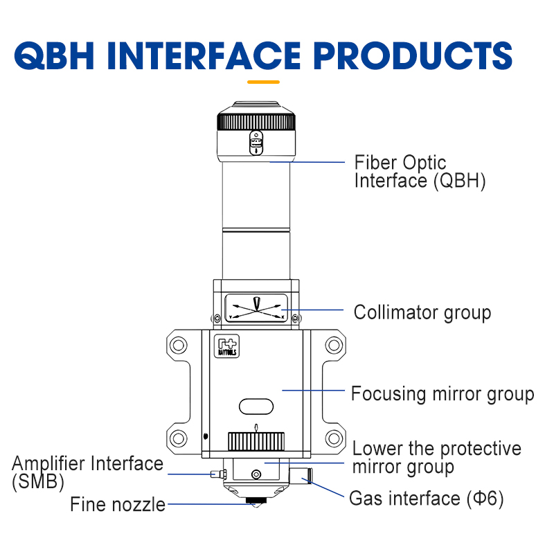 Raytools FM220 High Precision Micro Laser Cutting Head【FOB】