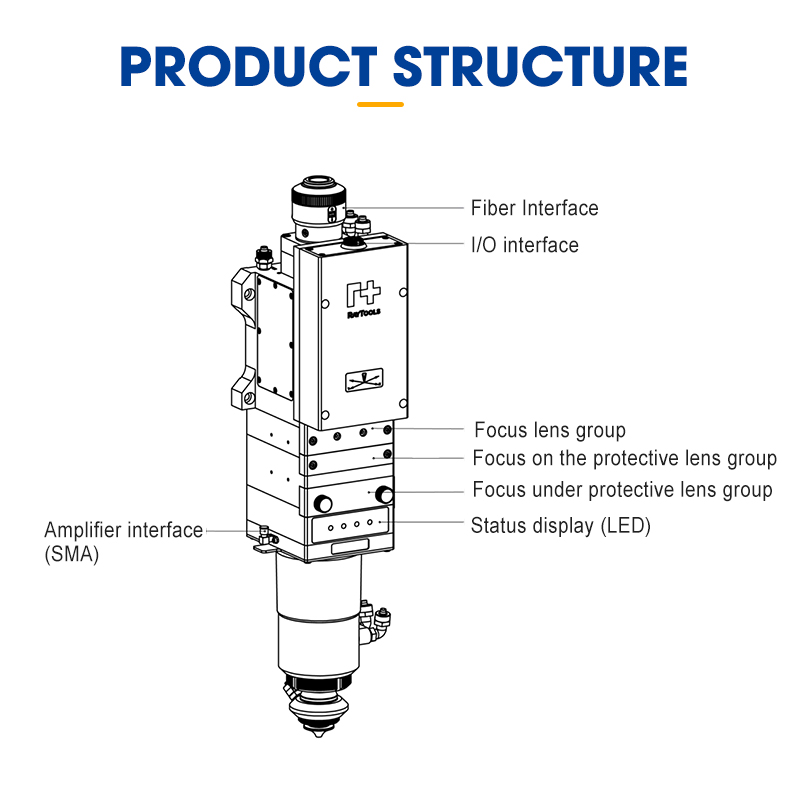 Raytools BS20K 20000W Intelligent Laser Cutting Head【FOB】