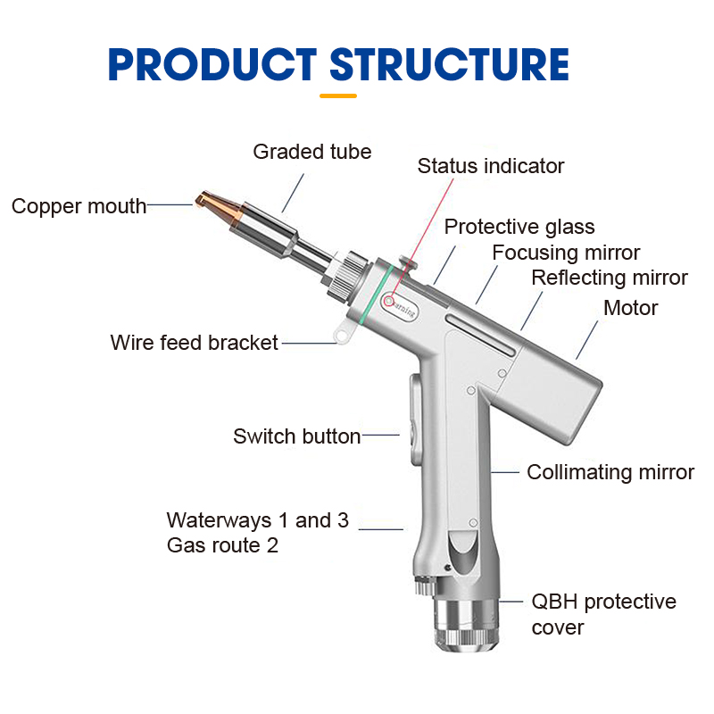 Empower SUP23T Laser Welding Gun【FOB】