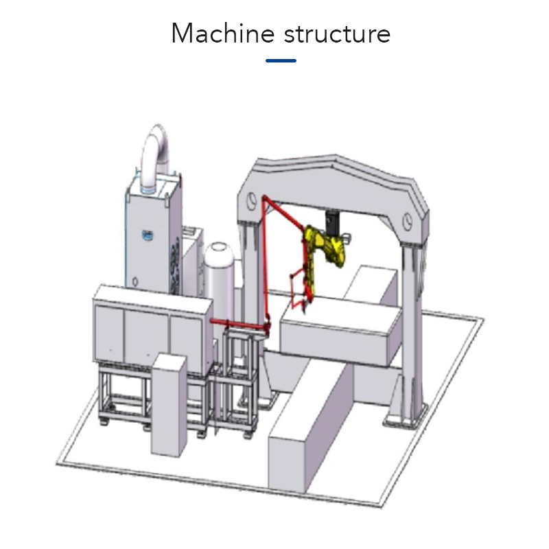 BK-M100L-20ia【FOB】