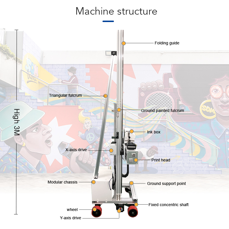 BK-GP3200X Portable and Reliable 3D UV Inkjet Wall and Floor Printer Use Eco-Friendly Inkjet Wall and Ground Printing Machine with Fast Drying Time