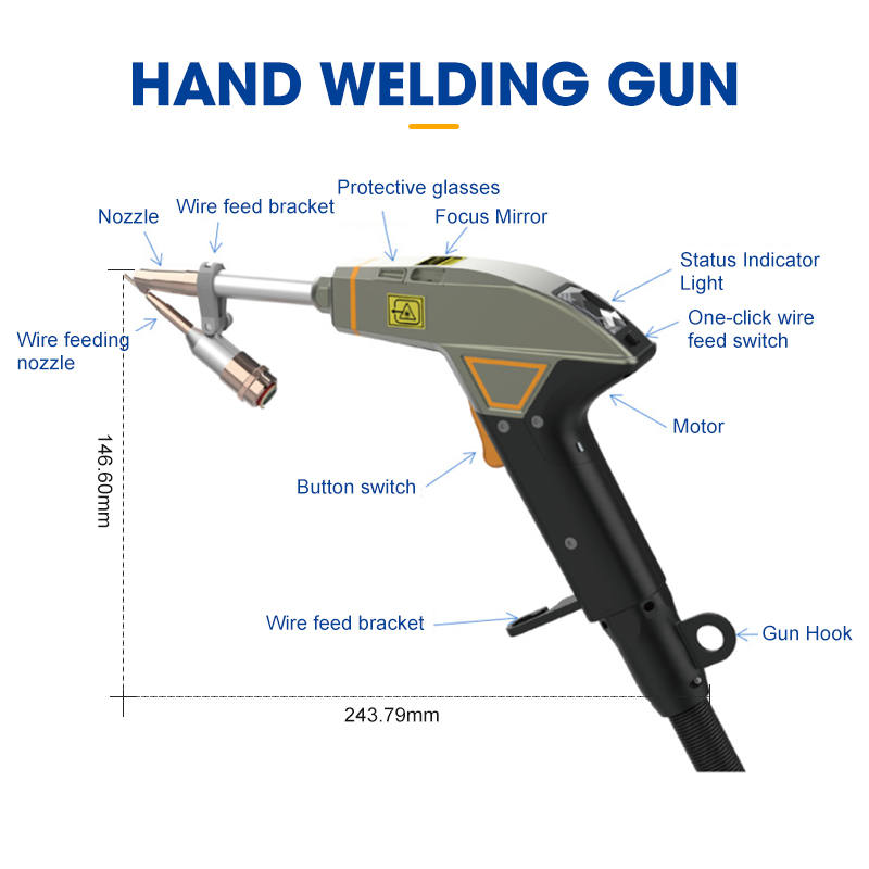 MFSC-1500HW【FOB】