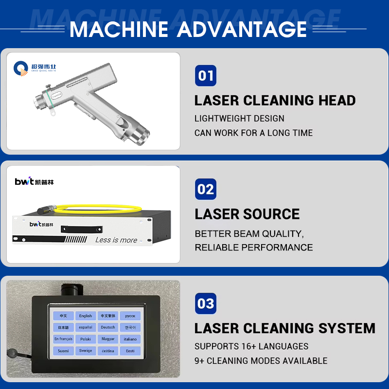 BK-HW1500D Raycus 1500W Single Axis Cleaning Head Commercial-Grade Continuous Laser Cleaning Machine
