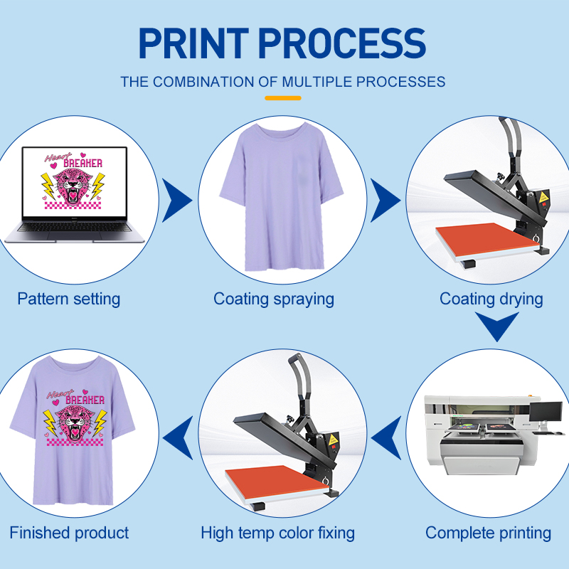 BK-I3200T Factory Price DTG T-shirt Garment Digital Inkjet Printer with 4pcs i3200 Printheads Dual 45*50 cm Work Bench DTG Printing Machine