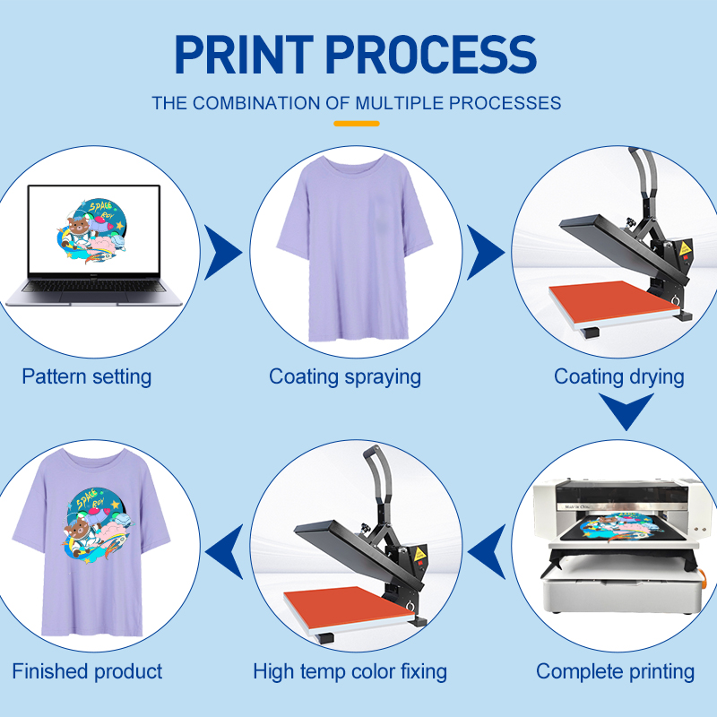 BK-I3200X High productivity 45*50CM Single Station Dual Original i3200 Print Head UV Fabrics DTG Digital Direct Inkjet Printer Machine for T-shirt Clothes