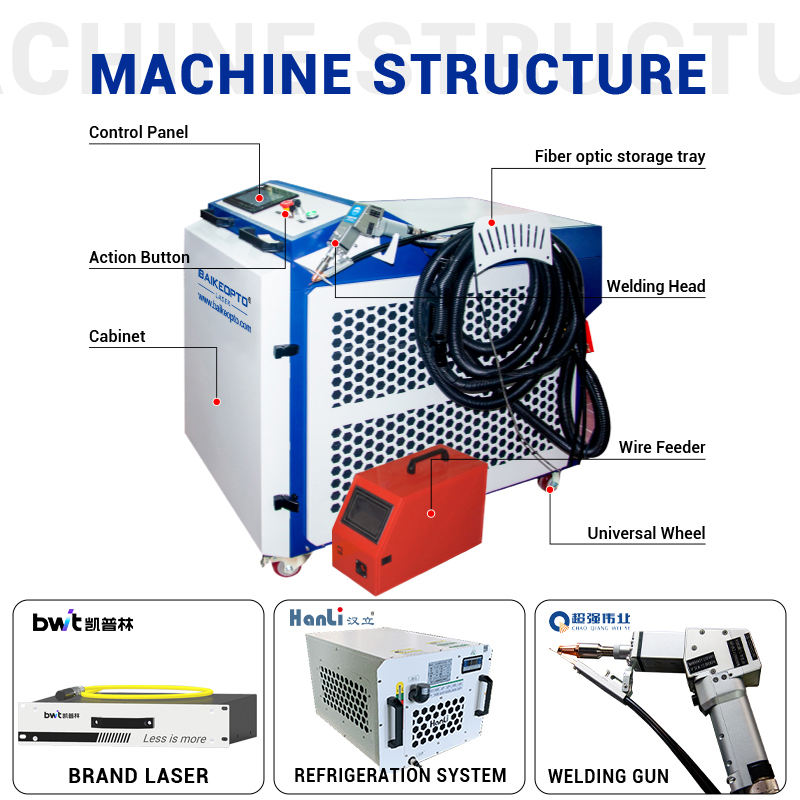 BK-HW3000A 【FOB】