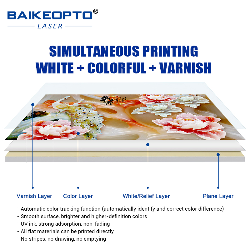 BK-3360 High-Speed Commercial Printing for Various Materials Desktop Style Digital UV Flatbed Printer