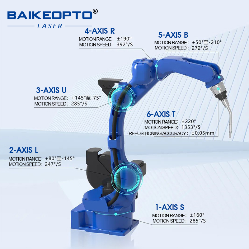 BK-RW1500M(1440)【FOB】