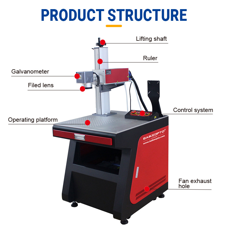 UVM-3Pro 3W Industrial UV Laser Etcher for High-Resolution Barcodes & QR Codes on PCB Boards