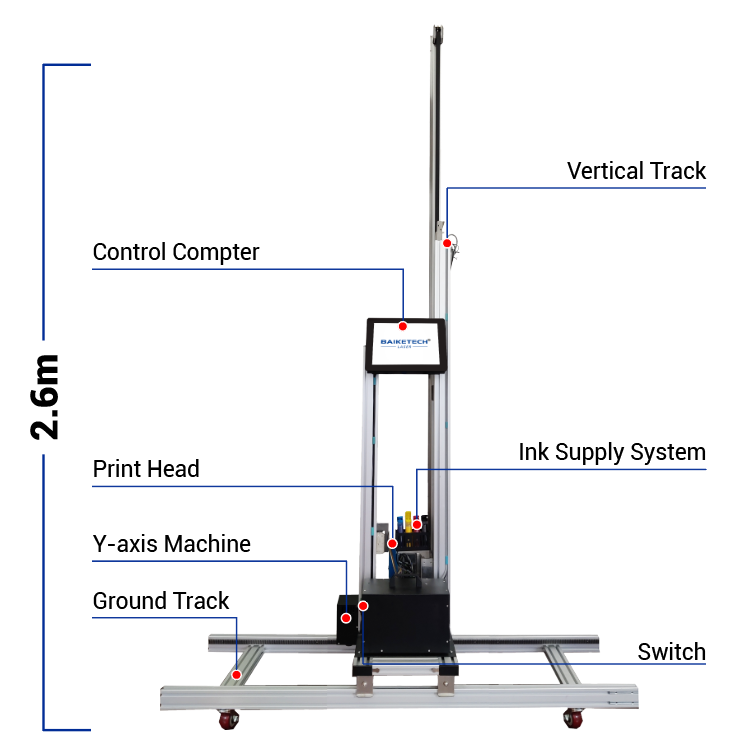 BK-GW12 Wall Printing Machine Automatically Large image Painting Device AI 3D Vertical Inkjet Printer Large