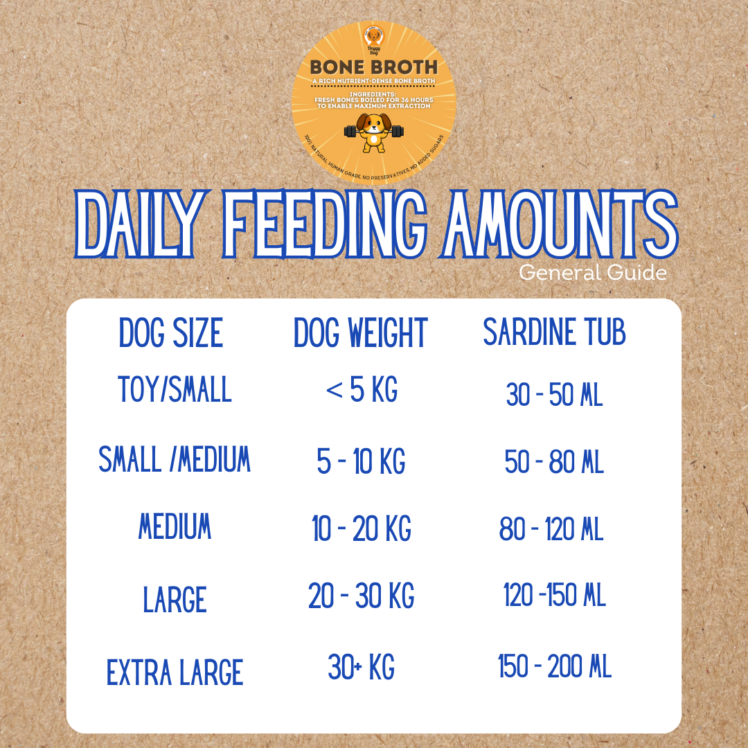 Bone Broth- Fresh Dog Food Malaysia – DOGGYBAG KITCHEN SDN. BHD. - Grain Free Dog Food With Ashwagandha And Bone Broth