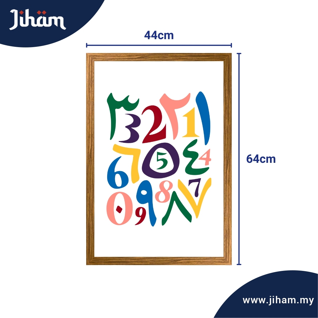 Kynaaz Alphabet & Numbers