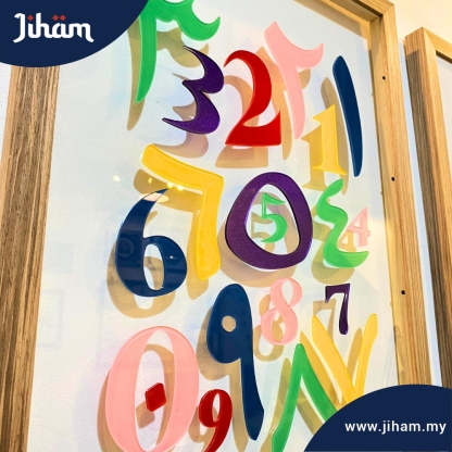 Kynaaz Alphabet & Numbers