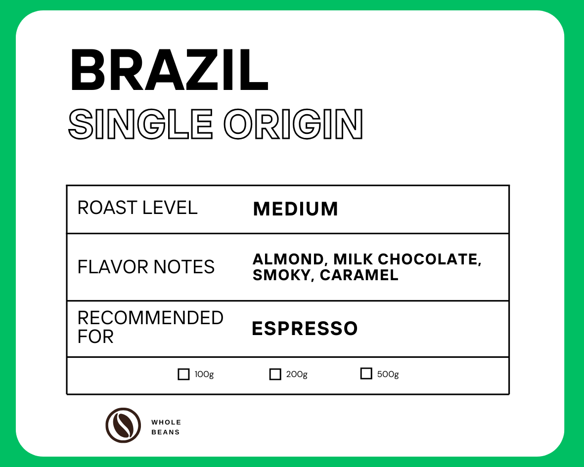 Walker Single Origin Brazil Coffee Beans 
