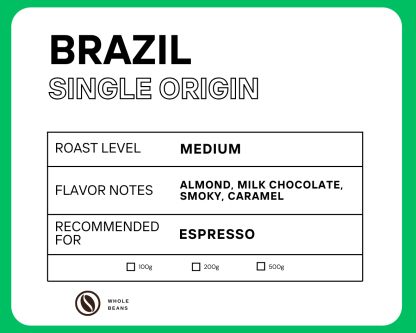 Walker Single Origin Brazil Coffee Beans 