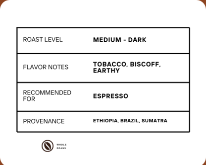 Walker Entree Noir Walker Blend Coffee Beans 200g