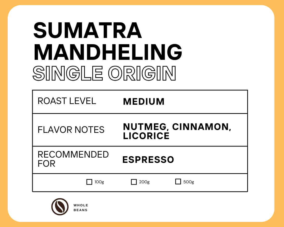 Walker Single Origin Sumatra Mandheling Coffee Beans