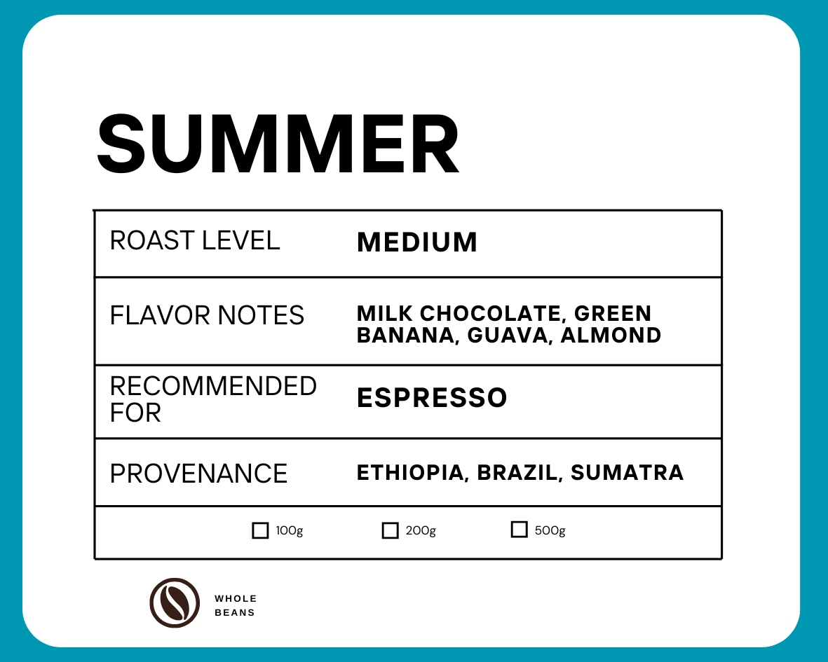 Walker Entree Summer Walker Blend Coffee Beans 200g