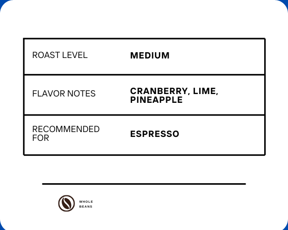 Walker Single Origin Colombia Coffee Beans