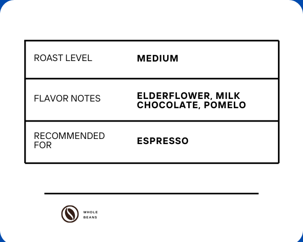 Walker Single Origin Ethiopia Coffee Beans 