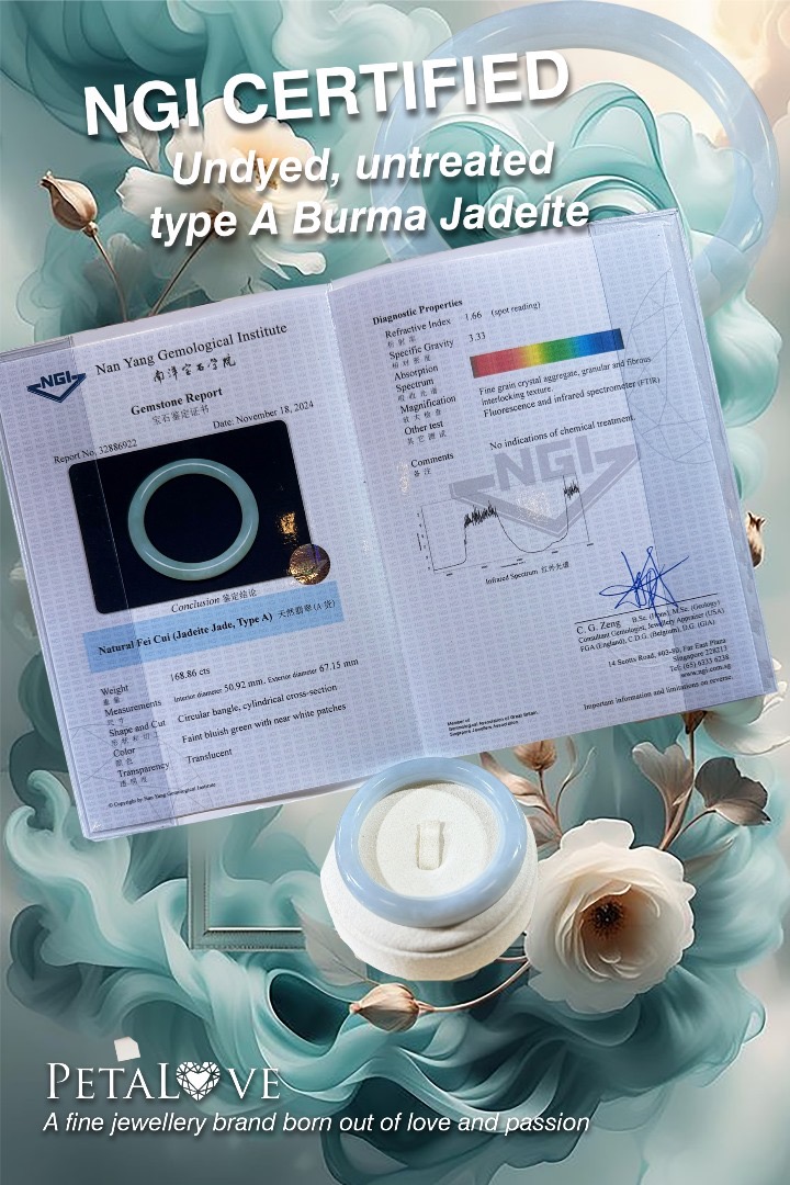 Faint Bluish Green Bangle (PJA00577)