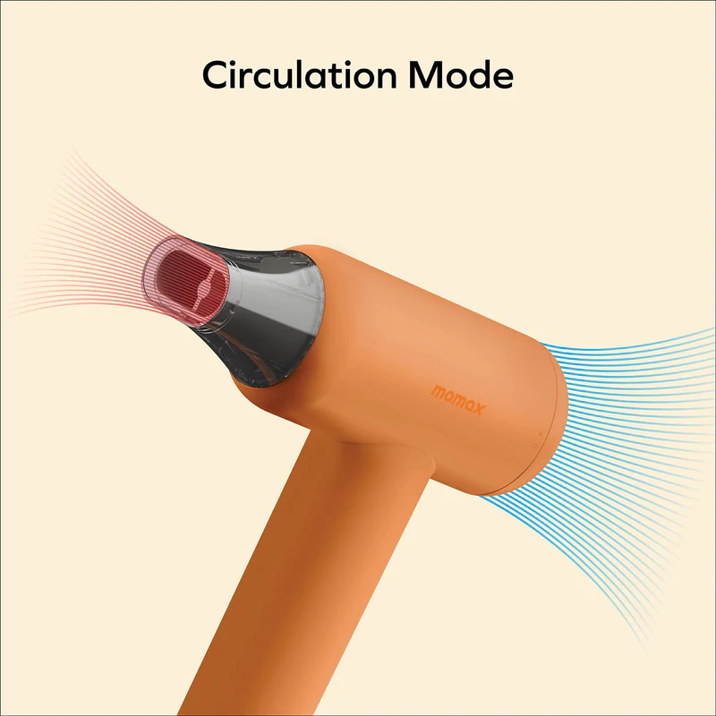 1-Care Hair Mini Ultra Speed Ion Hair Dryer - UK Plug