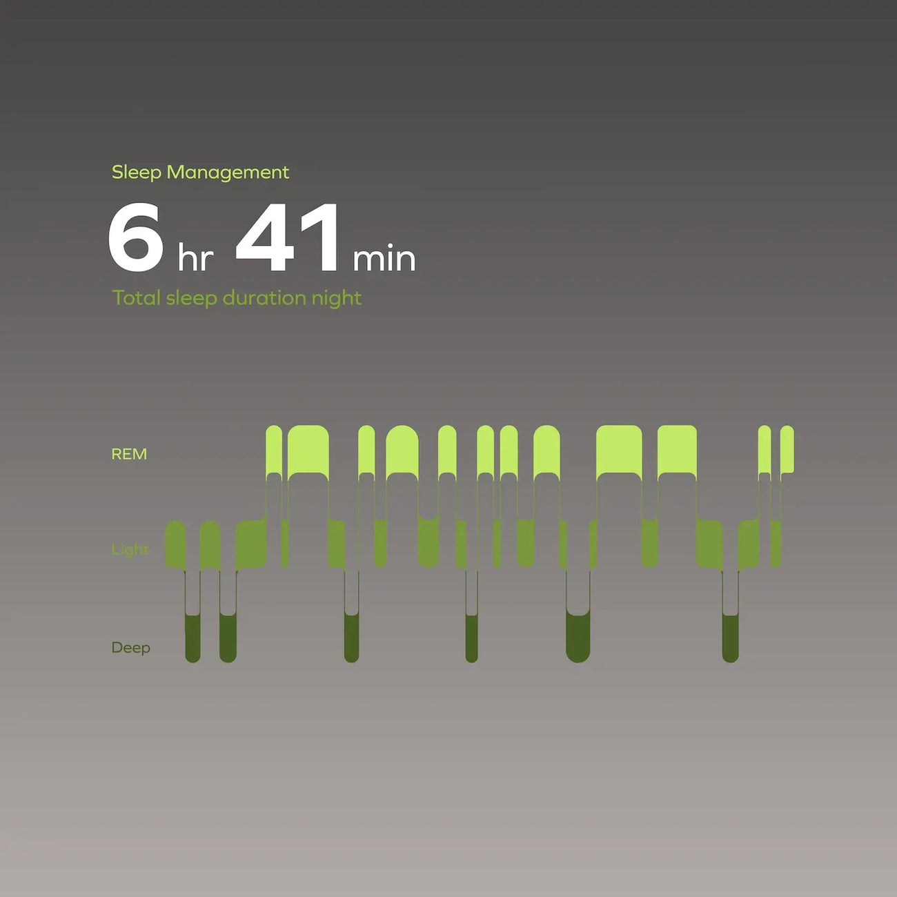 1-Sense Soul Smart Ring