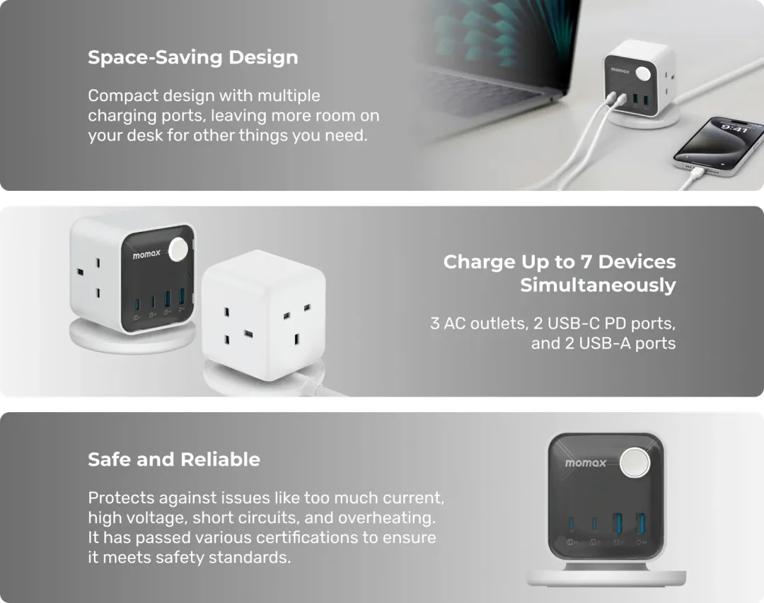 1-Charge Work Flow 3-Outlet GaN Power Cube 25W with USB Ports