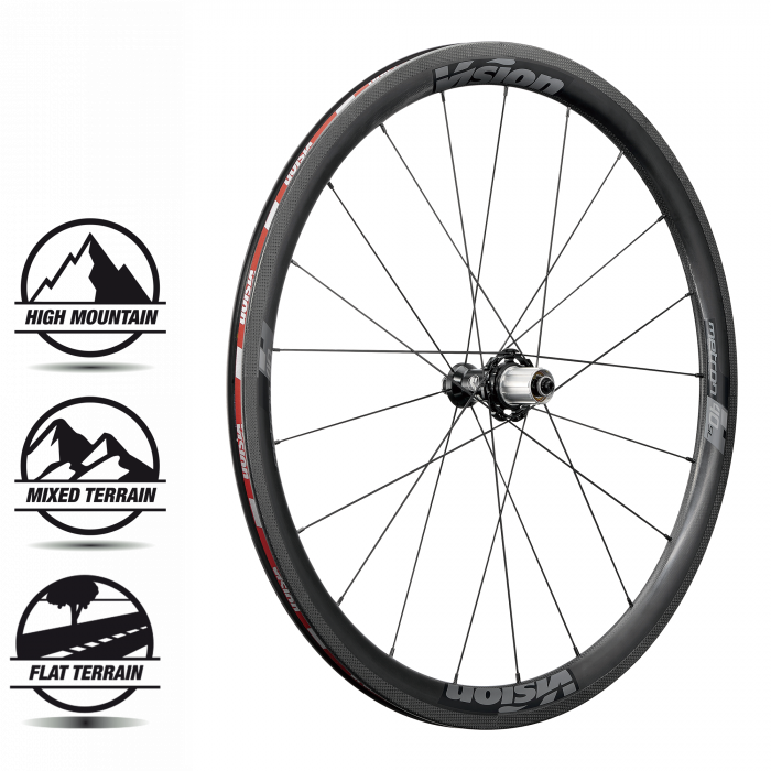 VISION Metron wheelset - 40mm