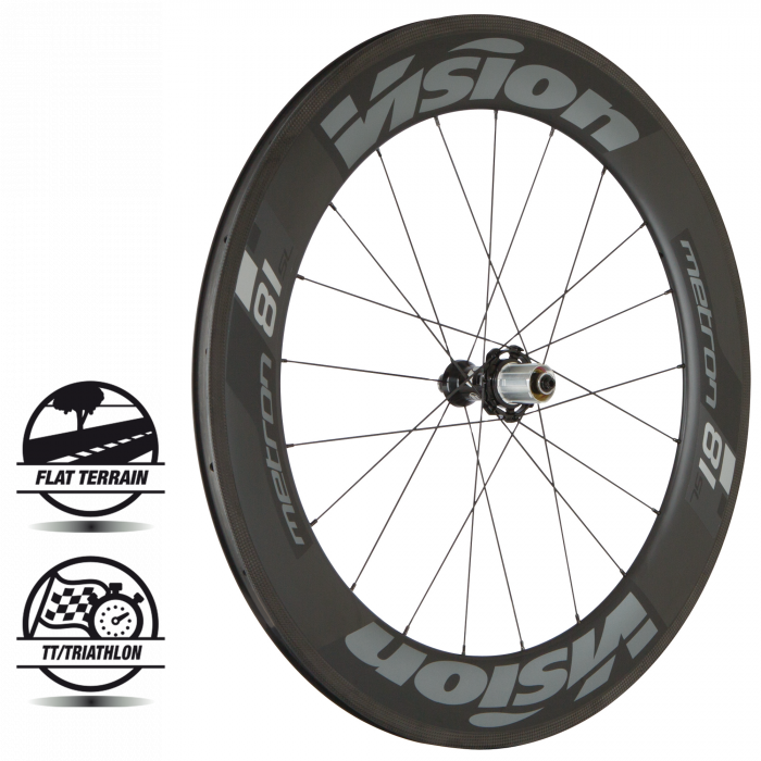 VISION Metron wheelset - 81mm