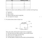 PSLE Science 1000 Challenging MCQs Second Edition