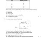PSLE Science 1000 Challenging MCQs Second Edition