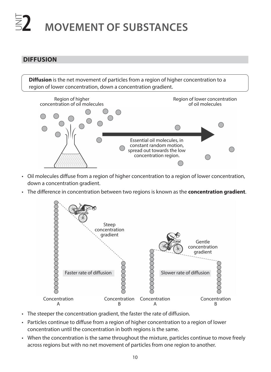 Key Study Guide: O-Level Science Biology Revision Notes & Practice