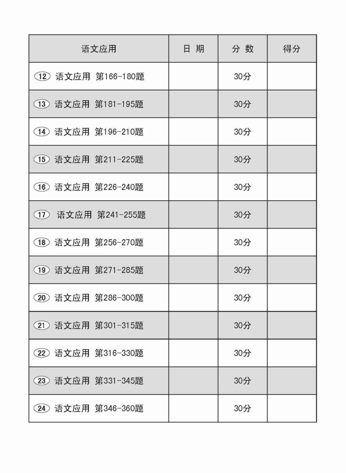 小五课文 语文应用 501 / 501 Questions On Language And Usage For Primary Five Chinese