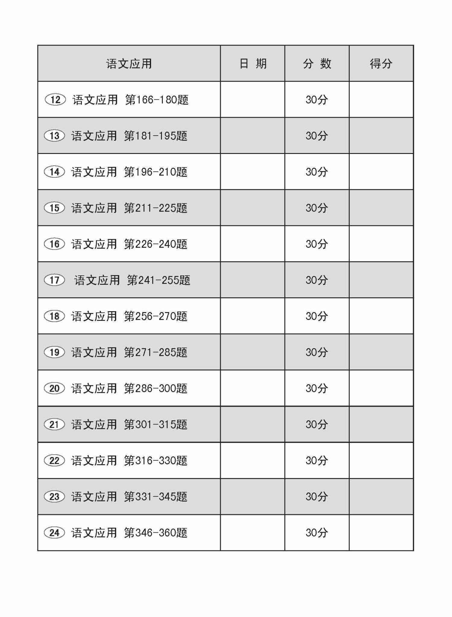 小五课文 语文应用 501 / 501 Questions On Language And Usage For Primary Five Chinese